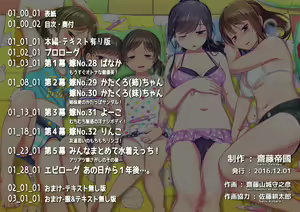 Page 3 of Pool de Atsuatsu Yome Sagashi - preview thumbnail