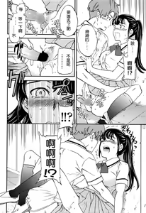 Page 21 of Karada wa Kokoro ni Shoujiki Zenpen - preview thumbnail