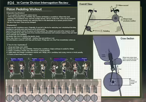 Page 12 of Rokaku Hishokan Jinmon Chousho | Captured Secretary Warship ~Interrogation Review~ - preview thumbnail
