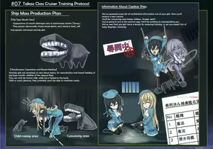 Page 18 of Rokaku Hishokan Jinmon Chousho | Captured Secretary Warship ~Interrogation Review~ - preview thumbnail