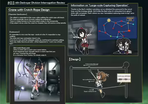 Page 10 of Rokaku Hishokan Jinmon Chousho | Captured Secretary Warship ~Interrogation Review~ - preview thumbnail
