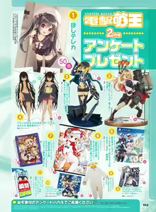Page 63 of Dengeki Moeoh 2017-02 - preview thumbnail