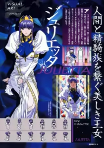 Page 21 of VIPER RSR Settei Gengashuu - preview thumbnail
