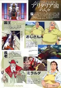 Page 25 of VIPER RSR Settei Gengashuu - preview thumbnail