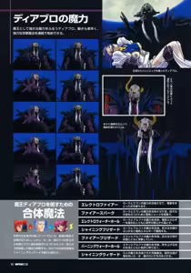 Page 28 of VIPER RSR Settei Gengashuu - preview thumbnail