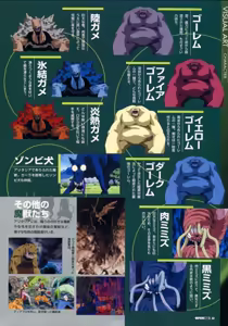 Page 33 of VIPER RSR Settei Gengashuu - preview thumbnail