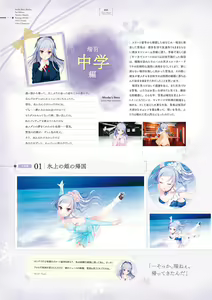 Page 56 of Giniro, Haruka Visual Fanbook - preview thumbnail
