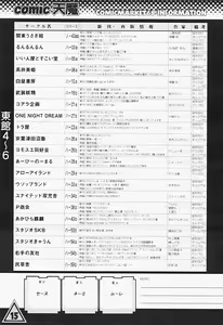 Page 332 of Comic Tenma 2005-08 - preview thumbnail
