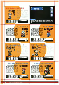 Page 40 of 大番長 visual fan book - preview thumbnail