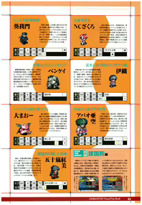 Page 45 of 大番長 visual fan book - preview thumbnail