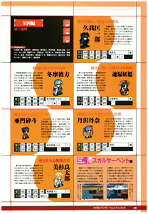 Page 47 of 大番長 visual fan book - preview thumbnail
