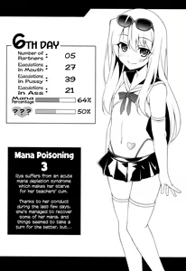 Page 3 of Datenshi XX Kyuusei Maryoku Chuudoku - Fallen Angel XX Mana Poisoning 3 - preview thumbnail