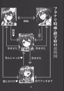 Page 3 of Futanari Shigure Fusou no Bouryaku Daini Sakusen - preview thumbnail