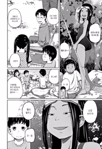 Page 168 of Kawaii Imouto to Ikenai Koto Shiteimasu! | 귀여운 여동생과 하면 안될 짓을 하고 있습니다! - preview thumbnail