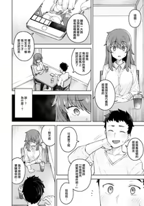 Page 8 of Cosplay Kanojo #Nero - preview thumbnail