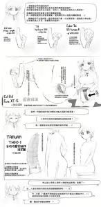 Page 3 of Android Parts Catalog |仿生人零件郵購目錄 - preview thumbnail