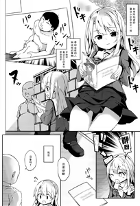 Page 7 of Omoikomi Illyasviel - preview thumbnail
