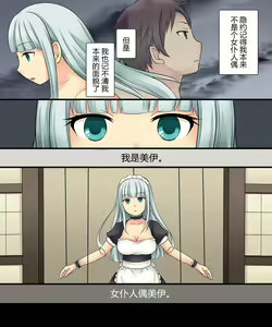 Page 30 of Ore ga Bishoujo Marionette ni Naru Nante Arienai - preview thumbnail