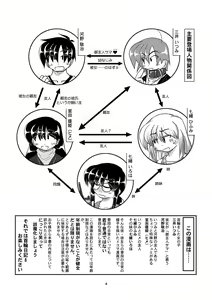 Page 4 of Kubiwa Diary 8 - preview thumbnail