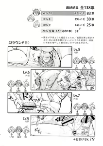 Page 2 of Rei no Heya de Touhyou Sareta 138 dake Biyaku Iri no Bin o Sannin ni Nomaseru Erobon 2 - preview thumbnail