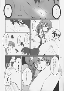 Page 8 of fetish kiss / Suzumiya Haruhi no... - preview thumbnail