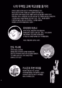 Page 4 of Boku no Tanetsuke Gakkou Seikatsu 2 ~Tosho Iin no Kouhai Hen~ | 나의 무책임 교배 학교생활 2 ~도서위원의 후배 편~ - preview thumbnail