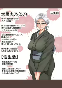 Page 117 of Zenin Shikkaku Epilogue - Ninengo no Saikai Seidorei Oyako no Boshi Koubi - preview thumbnail