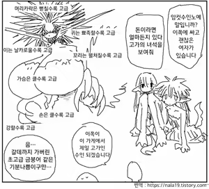 Page 321 of Amahara Collection - preview thumbnail
