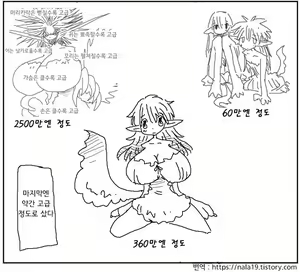 Page 322 of Amahara Collection - preview thumbnail