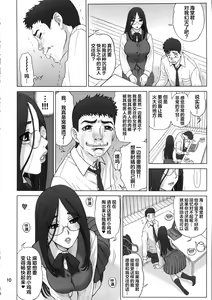 Page 9 of 28 Kaiten Majime Bitch no Shiyou Hou. - preview thumbnail