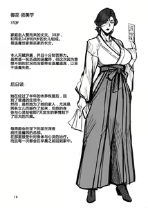 Page 15 of Igyou Koubi Kairaku Jigoku - preview thumbnail