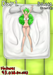 Self-feeding with Sanae. From default to lump - hentai manga cover image