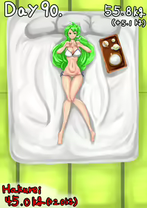 Page 2 of Self-feeding with Sanae. From default to lump - preview thumbnail