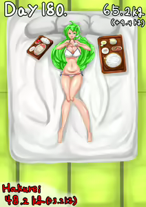 Page 3 of Self-feeding with Sanae. From default to lump - preview thumbnail