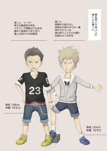 Page 54 of Yoshi Kiyoshi chan no Kikai Hatsumei ～ Danshi Oshioki Kusuguri Chōkyō Hon - preview thumbnail