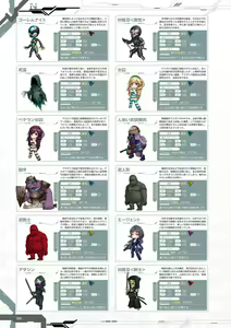 Page 250 of Taimanin RPGX Character collection - preview thumbnail