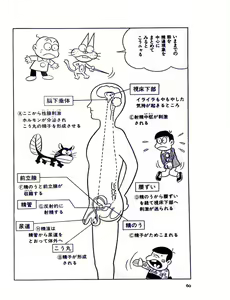 Page 66 of Nyarome no Omoshiro Seikyoushitsu - preview thumbnail