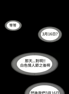 Page 3 of 【已完结】上流社会（作者：Altory&迷路散步） 第1~27话 - preview thumbnail