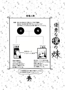 Page 3 of Yuushuu na Boku no Imouto - preview thumbnail