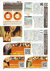 Page 295 of COMIC HOTMiLK 2010-02 - preview thumbnail