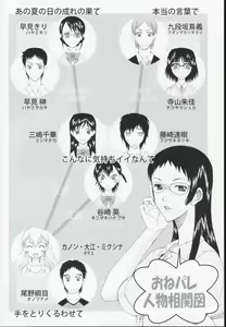 Page 8 of Onedari Parade - preview thumbnail