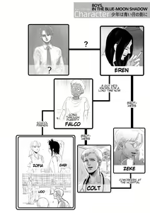 Page 11 of Boys, in the Blue-Moon Shadows - preview thumbnail