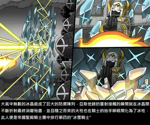 Page 1142 of Elrk - preview thumbnail