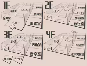 Page 384 of "Anoko to Shiawase ni Naritakatta." - preview thumbnail