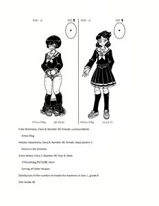 Page 21 of Succubus School Life 1-nensei Hen - preview thumbnail