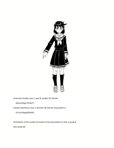 Page 8 of Succubus School Life 1-nensei Hen - preview thumbnail
