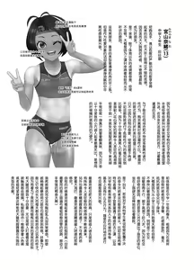 Page 3 of Rikujoubu Nao Gokubuto no Are ga Hoshisugite Kyoushi ni Kobiru Hentai Athlete - preview thumbnail