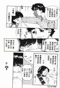 Page 15 of Imouto Koishi - preview thumbnail