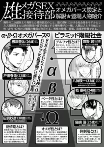 Page 2 of Omega Sex Settaibu Vol. 1 - preview thumbnail
