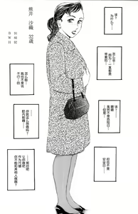 Page 3 of Nakadashi Sareru 5 Nin no Hitoduma 人妻外約 - preview thumbnail